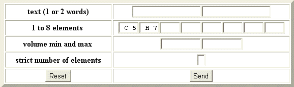 chemical formula search example